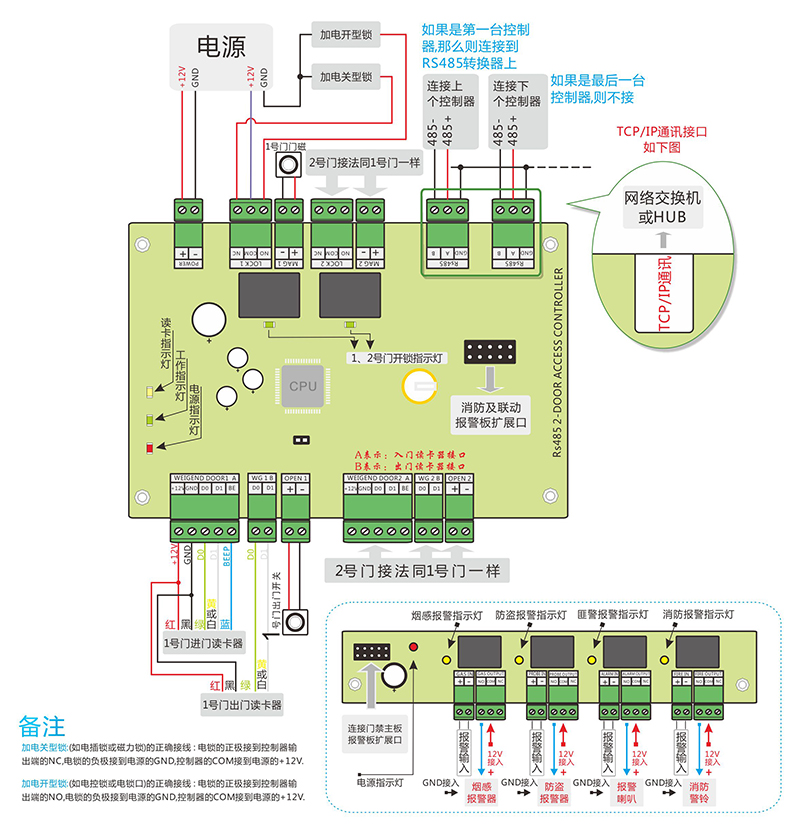 双门门禁控制器的接线 双门门禁控制器的接线