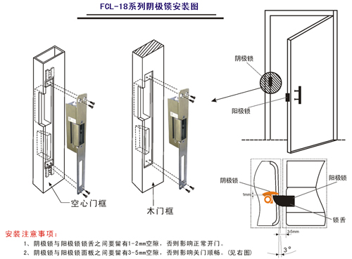 阴极锁安装 阴极锁安装