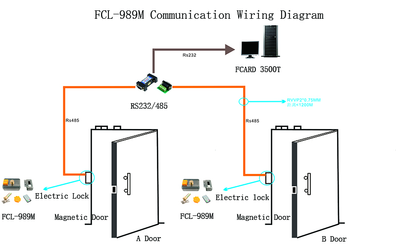 IC Card Anti-theft Lock Communication Wiring Diagram IC Card Anti-theft Lock Communication Wiring Diagram