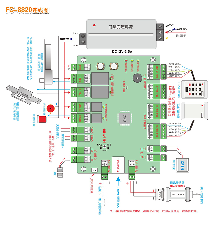 二门门禁控制器连线图 二门门禁控制器连线图