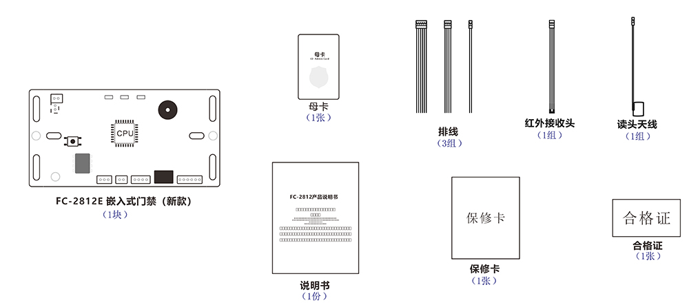嵌入式门禁的配件