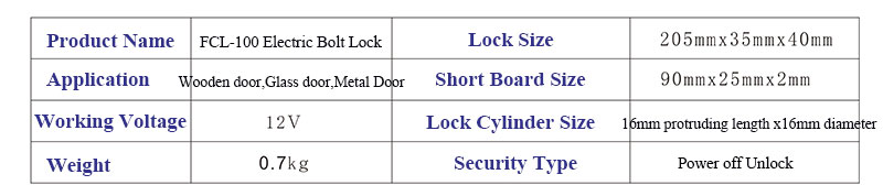 Product Size Product Size