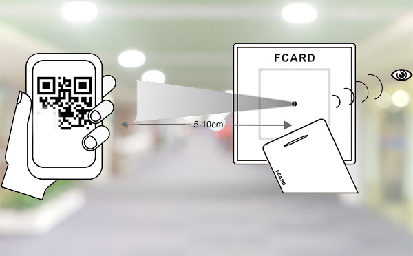 access control access control