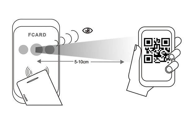 Metal RFID Card Reader