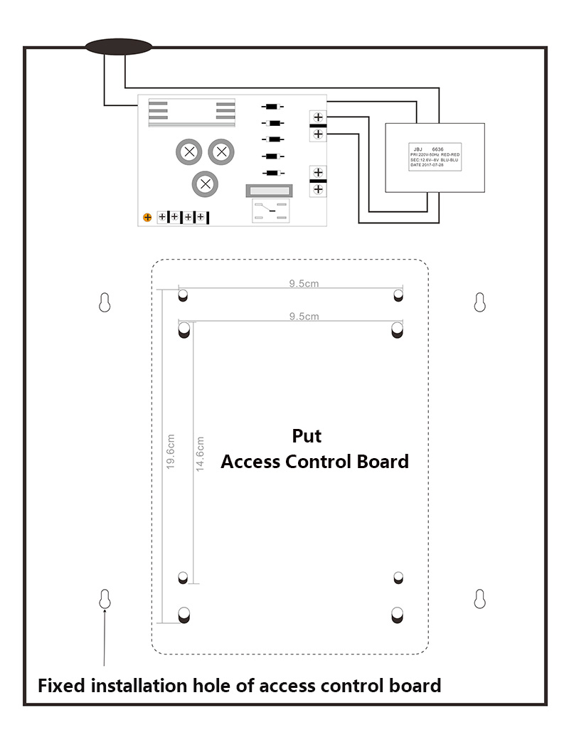 The internal structure of the power supply box