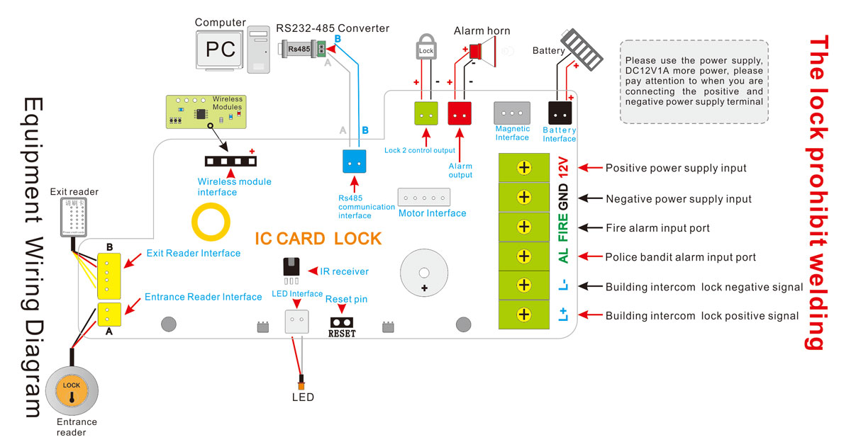 Electric Door Lock Wiring Connection Diagram Electric Door Lock Wiring Connection Diagram