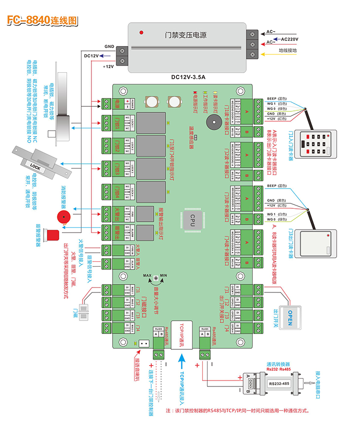 四门门禁控制器连线图 门禁控制器连线图