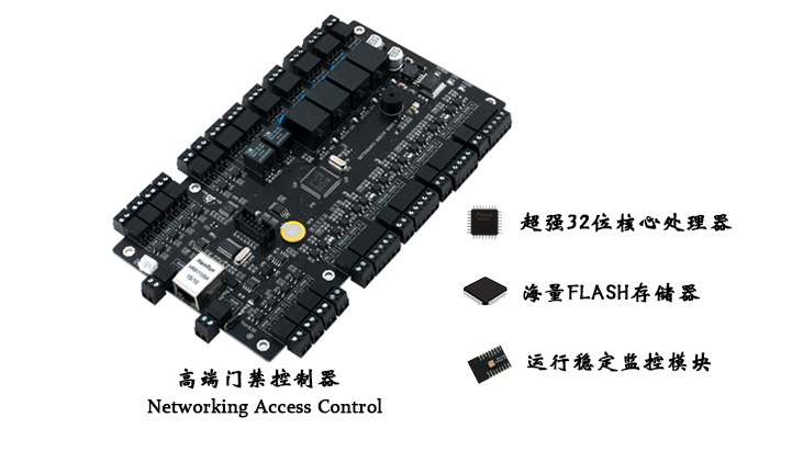 门禁控制器