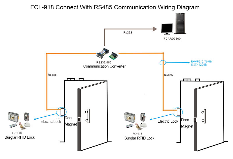 Electric Lock Connect With RS485 Communication Wiring Electric Lock Connect With RS485 Communication Wiring