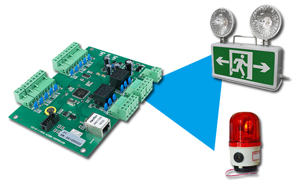 Access Control Board