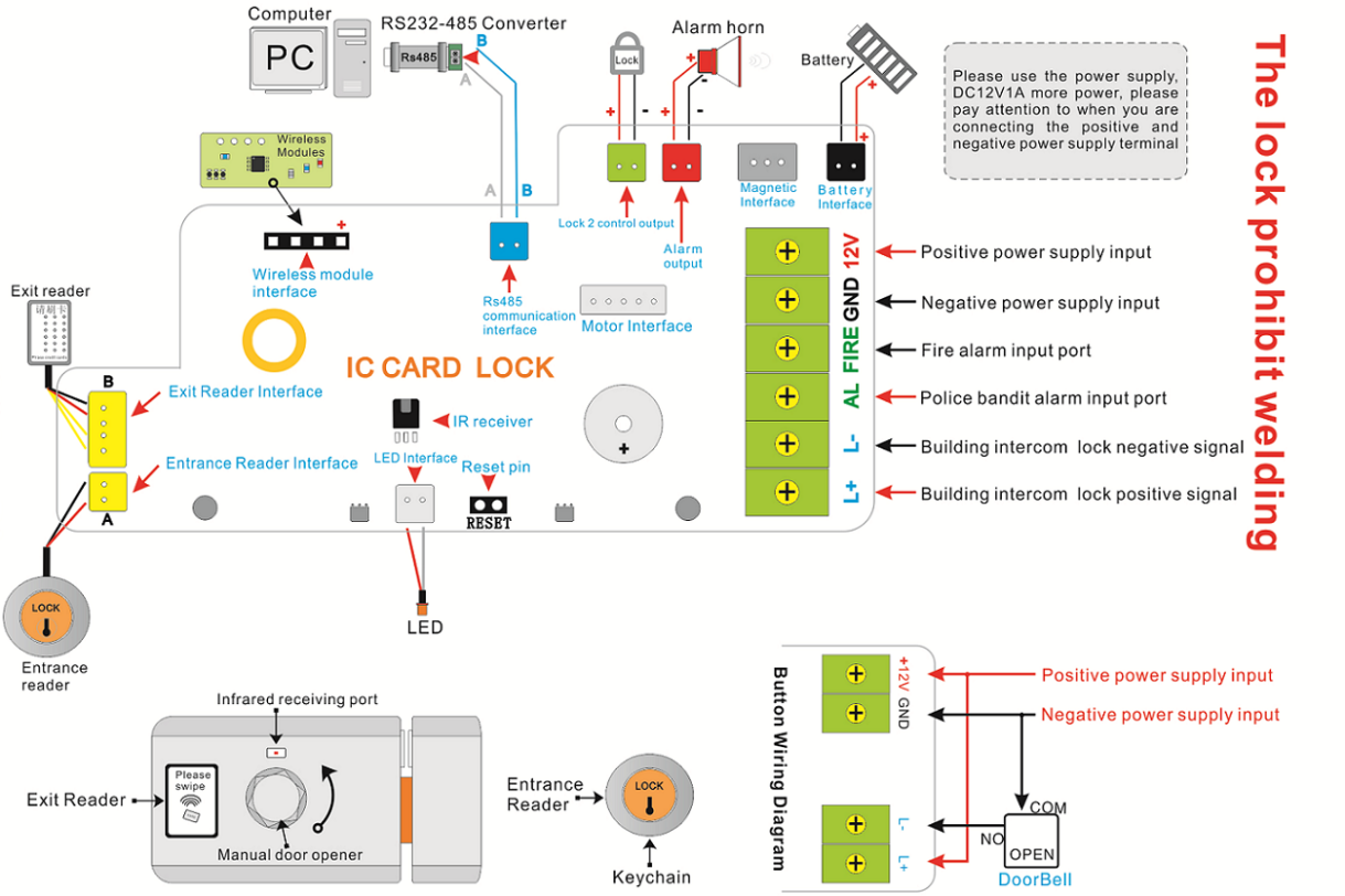 IC Card Anti-theft Lock Wiring Diagram IC Card Anti-theft Lock Wiring Diagram