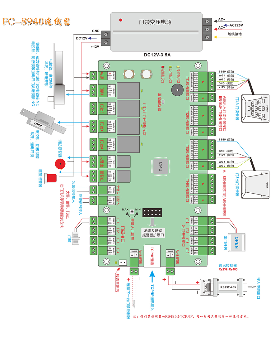 四门门禁控制器接线图