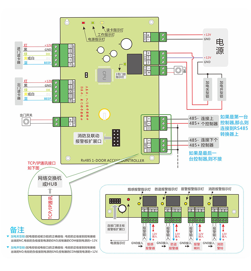 单门门禁控制器接线图 单门门禁控制器接线图