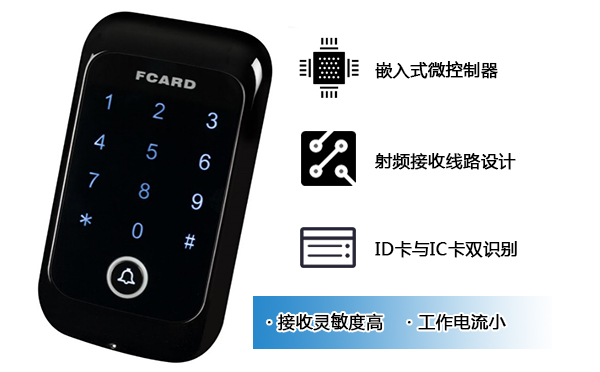 门禁读卡器的功能