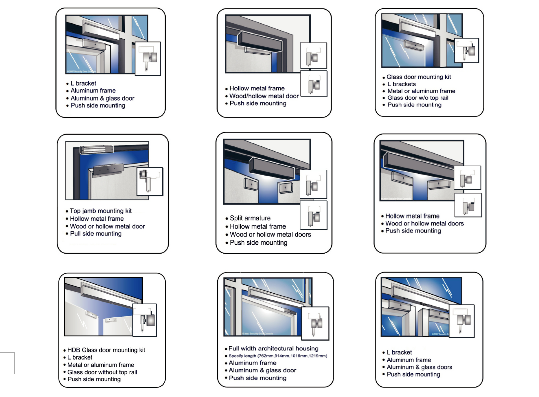 Electromagnetic Lock Installation Diagram Electromagnetic Lock Installation Diagram
