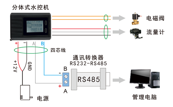 水控机布线注意事项 水控机布线注意事项