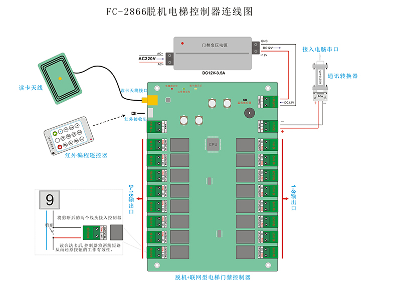 脱机电梯门禁控制器连线图