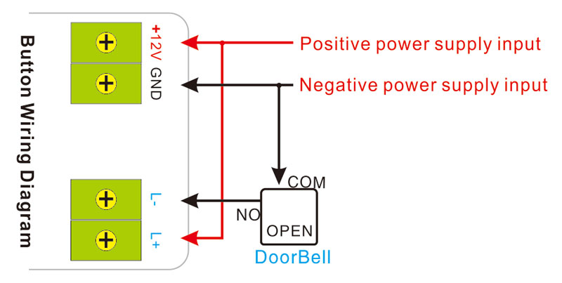 Electric RFID Lock Wiring Connection Diagram Electric RFID Lock Wiring Connection Diagram