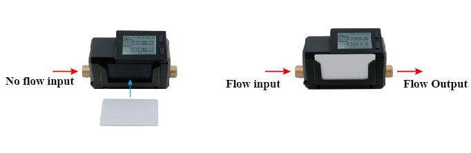 Water Control System Pay by card Water Control System Pay by card