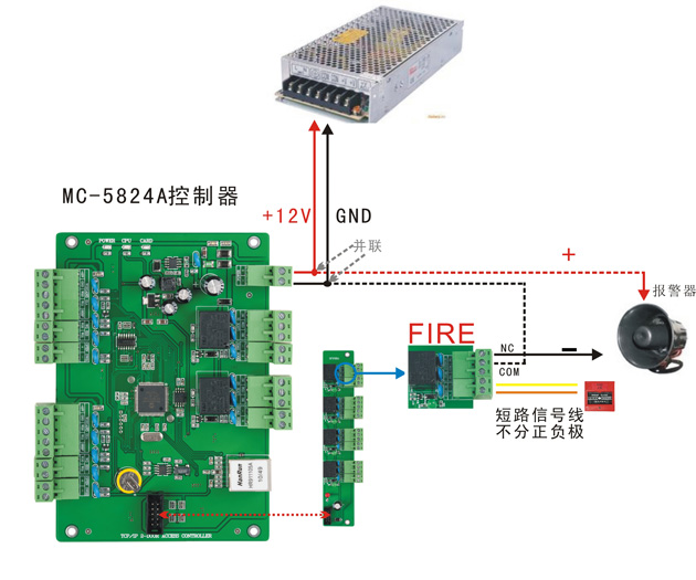 门禁控制器与消防报警的接线