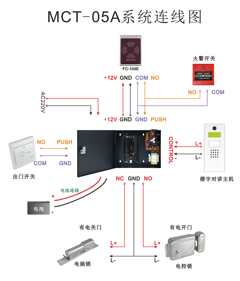 门禁电源箱系统连线图