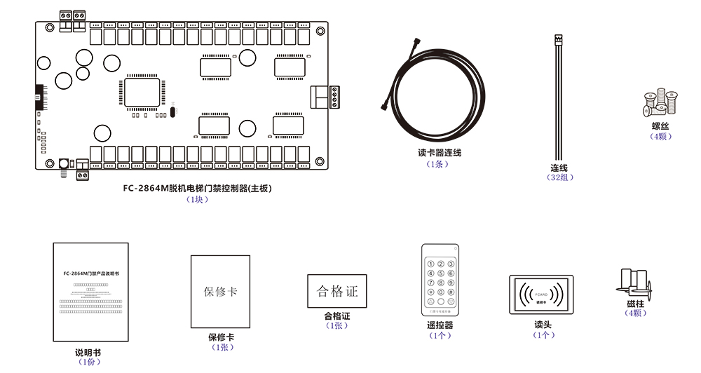 FC-2864脱机电梯系列包装清单图.jpg