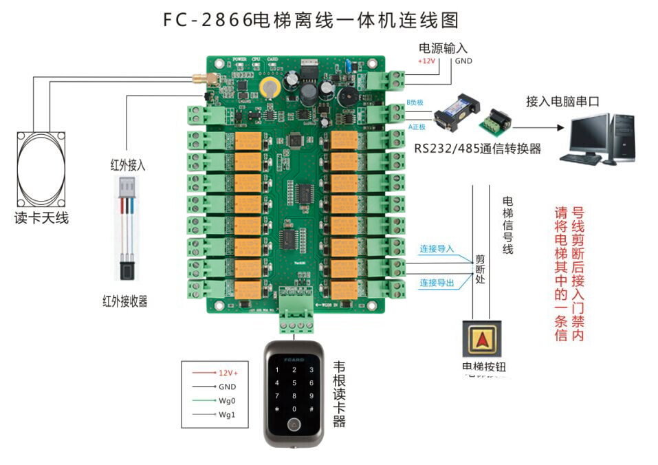 电梯门禁控制器连线图 电梯门禁控制器连线图