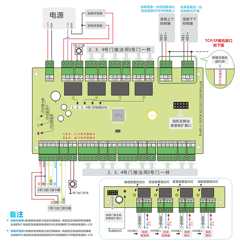 四门控制板的接线 四门控制板的接线