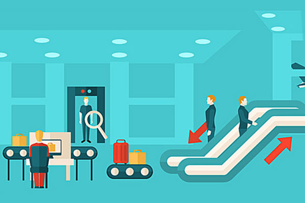 电梯门禁新思路 电梯门禁新思路