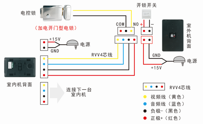 可视门铃电控连线图