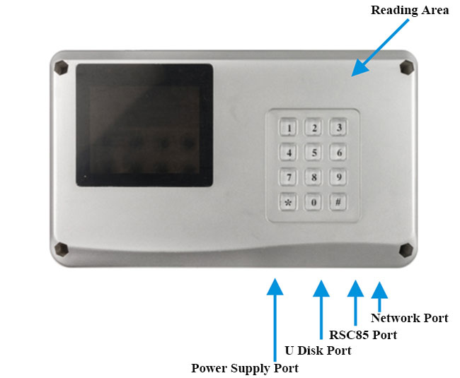 Consumer Machine Consumer Machine