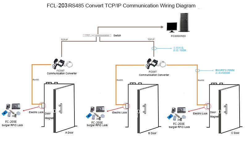 Electric Lock Wiring Diagram Electric Lock Wiring Diagram